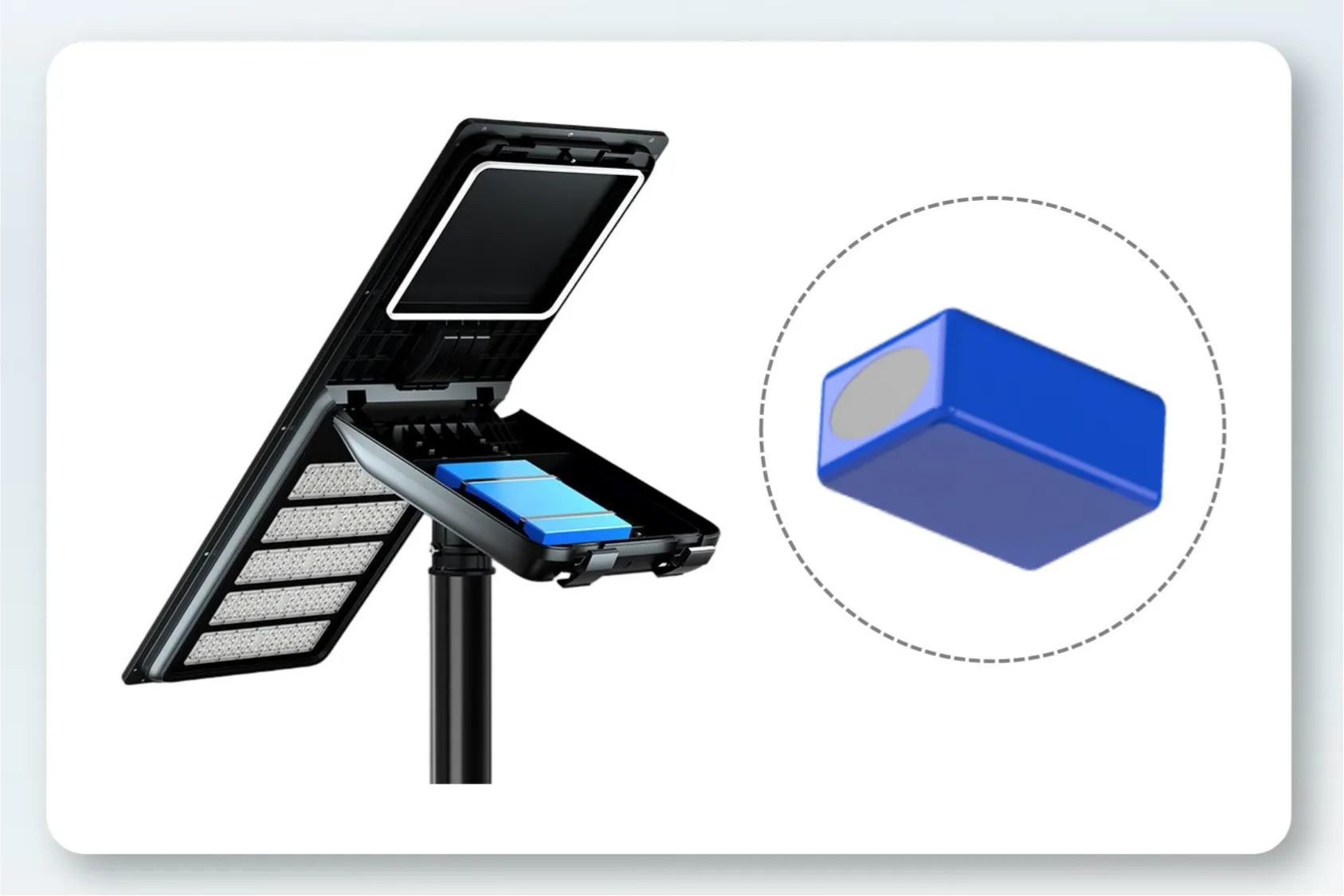 FAQs: Lithium roj teeb rau hnub ci txoj kev teeb