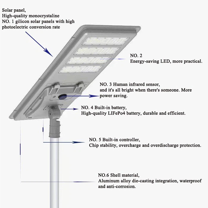 200 watts solar street light
