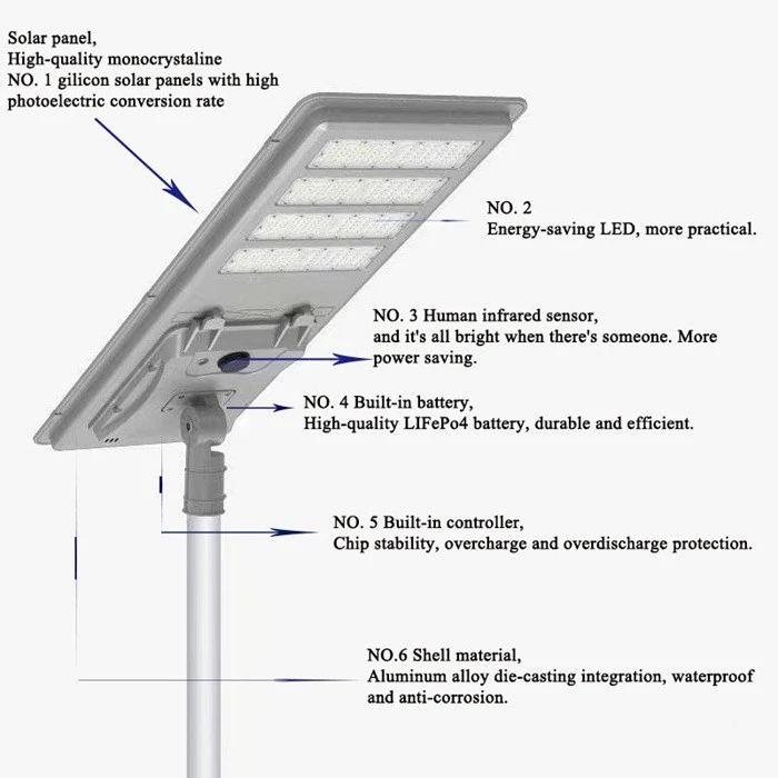 led solar street light 200w